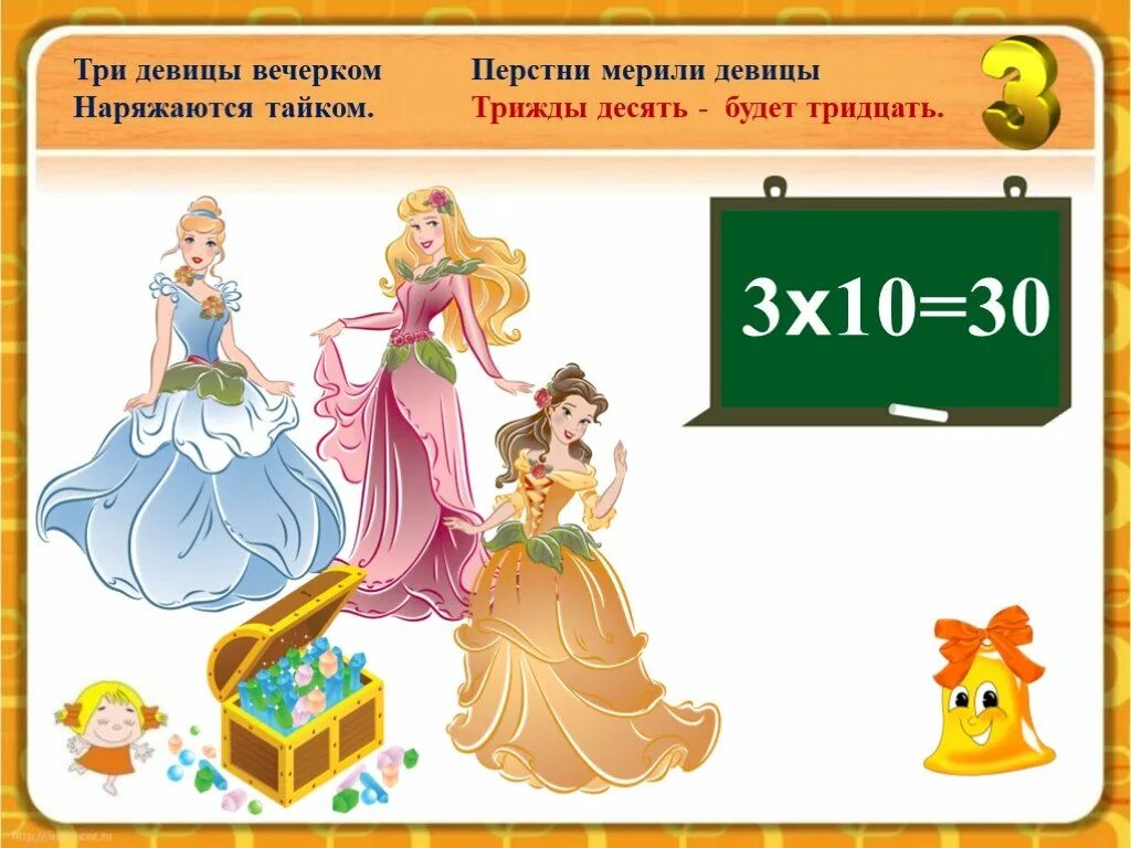 Трижды девять двадцать семь. Трижды три будет десять. трижды девять. трижды восемь двадцать четыре.