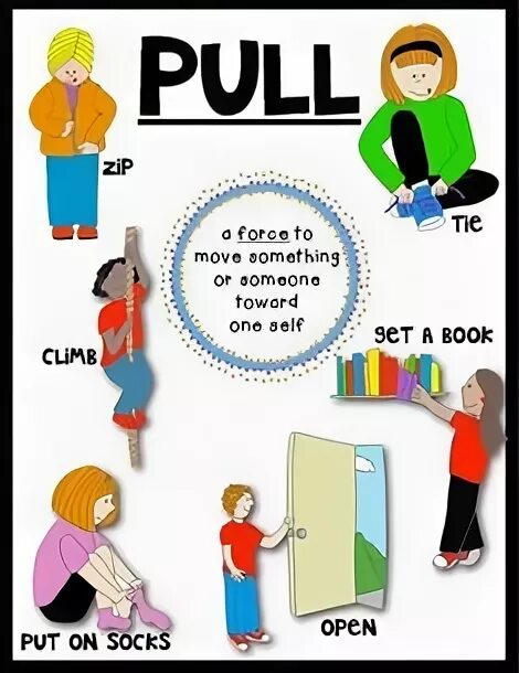 Push and Pull. Push and Pull Science Kindergarten. Push and Pull Worksheet. Push–Pull Strategy.