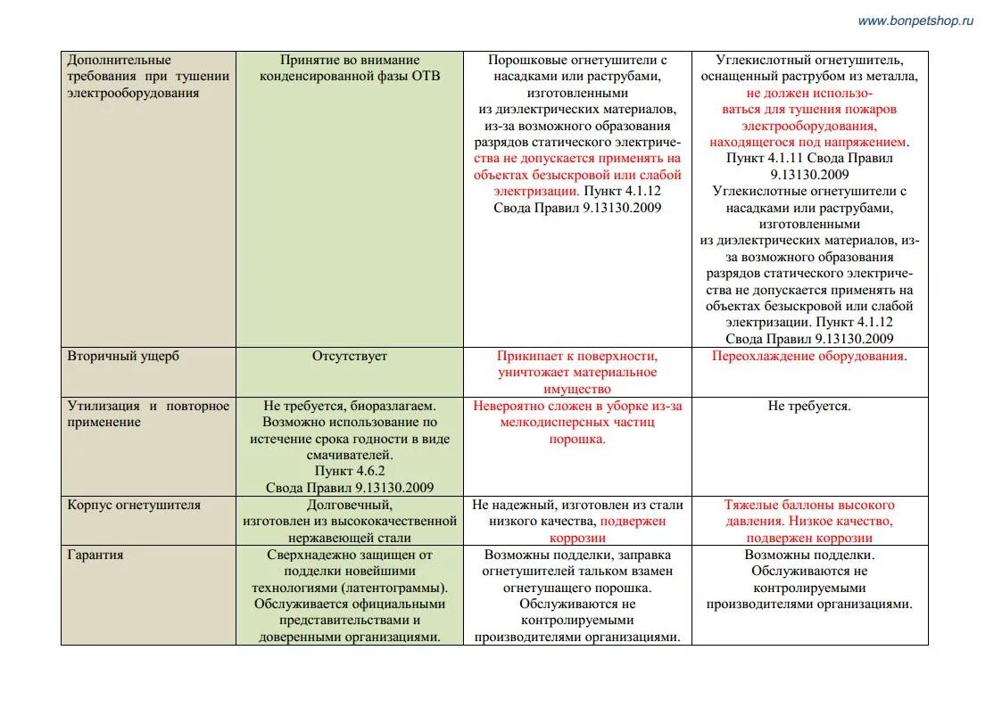 Сравнительная характеристика челкаша и гаврилы. Составить сравнительную характеристику челкаша и гаврилы. Челкаш сравнительная характеристика челкаша и гаврилы. Челкаш презентация. Составить сравнительную характеристику челкаша и гаврилы.