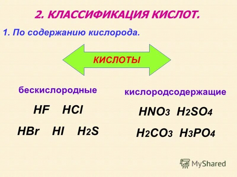 Соль содержащая кислород. Кислородные и бескислородные кислоты. кислоты бескислородные и кислородсодержащие. кислоты по содержанию кислорода. hno3 классификация кислоты.