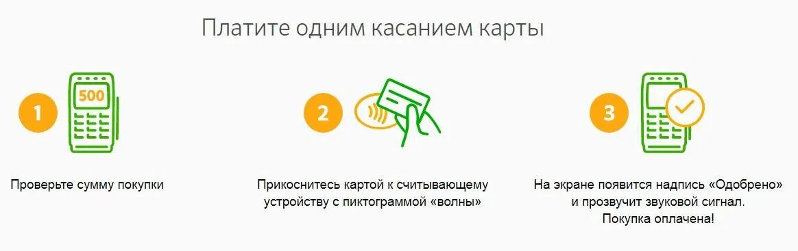 Как оплачивать картой мир. Бесконтактная оплата картой. Бесконтактная оплата картой Сбербанка. Прикладывает карту к терминалу. Карты с бесконтактной технологией оплаты.