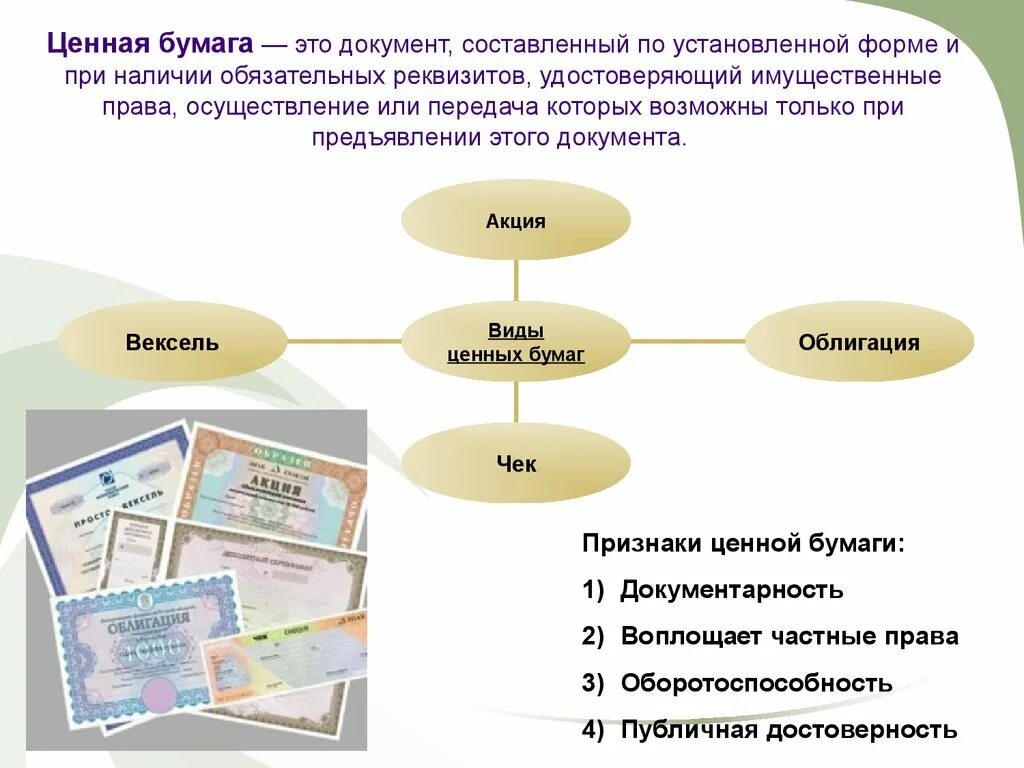 Ценные бумаги. Ценная бумага это документ.