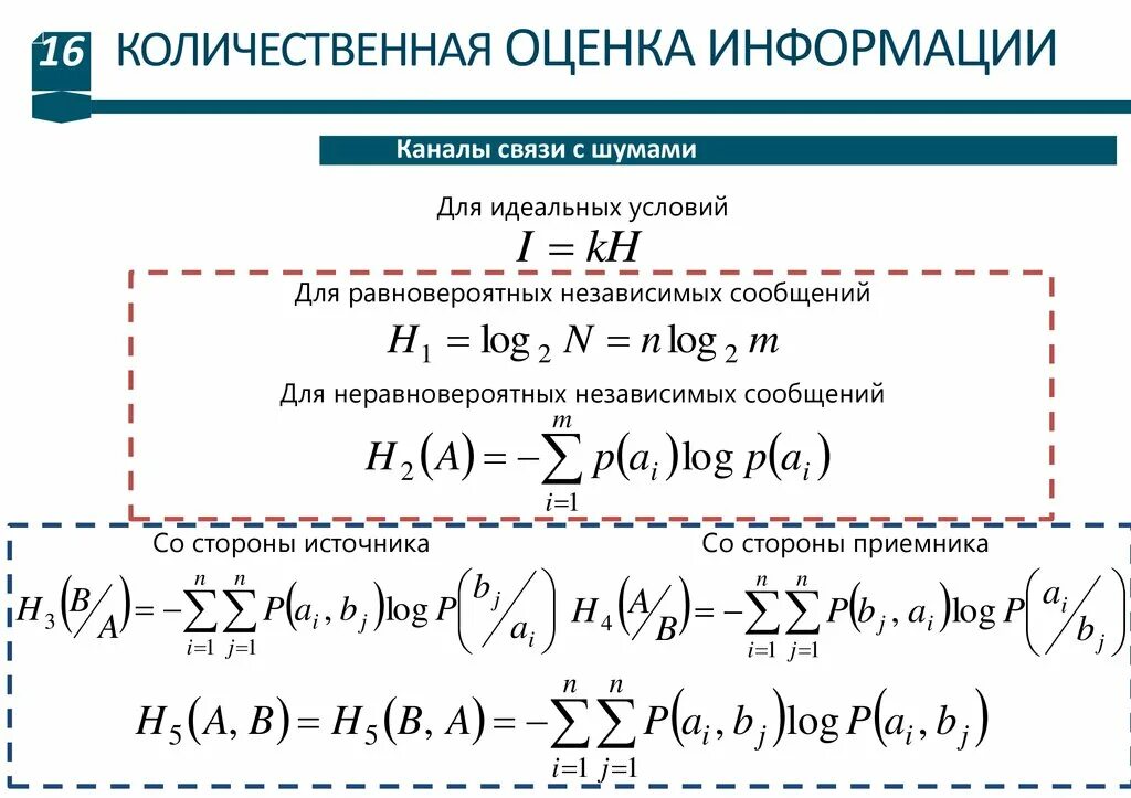 Оценка информации. Качественные и количественные показатели информации.