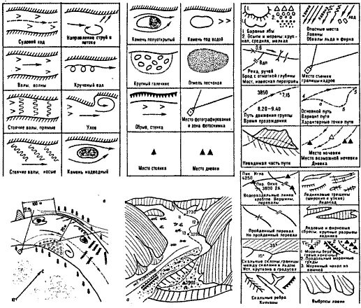 Условный знак яма на топографической карте. Условные обозначения форм рельефа на картах. Условные обозначения топографических карт рельеф. Обозначение на карте рельефа местности. Условные обозначения рельефа.