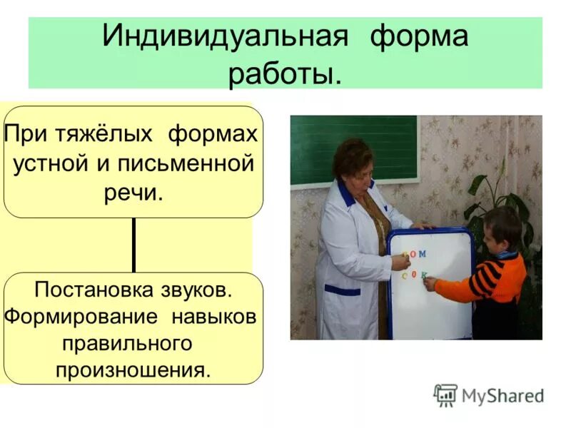 Совершенствование устной речи. Формирование навыков устной и письменной речи. Методика по развитию речи. Совершенствование устной речи. Опрос как средство развития устной речи учащихся.