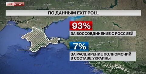 Присоединим одессу