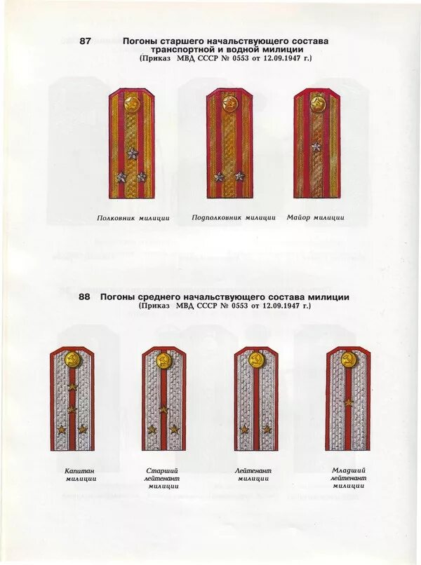 Специальные звания высшего начальствующего состава. Погоны Советской милиции 1945. Погоны и звания милиции СССР. Погоны Советской милиции до 1991 года.