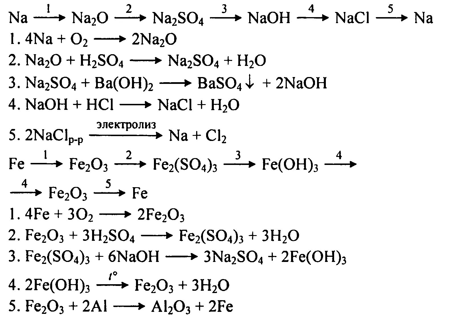 Nah naoh реакция. Цепочки превращений по неорганической химии с решениями. Генетический ряд натрия с уравнениями реакций. Цепочки превращений 8 класс химия. Генетическая цепочка натрия.
