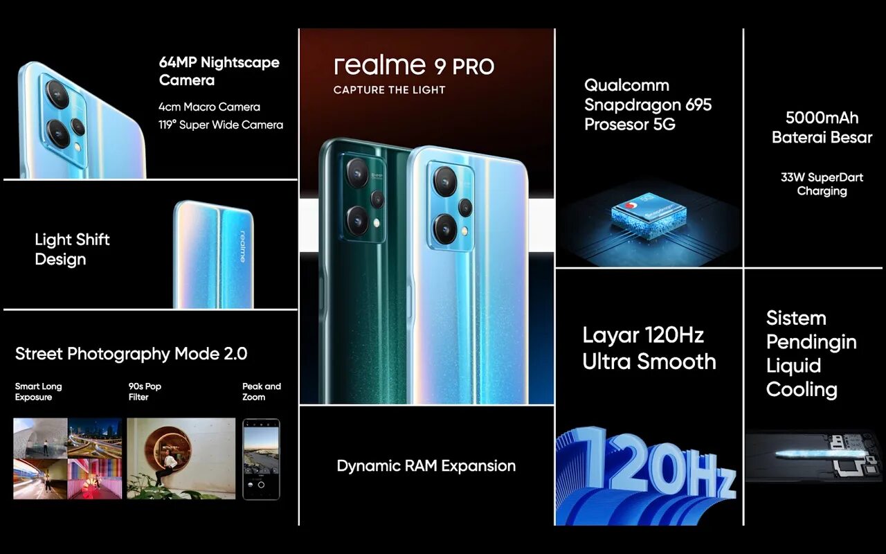 Смартфон realme 9 pro 5g 6/128gb. Смартфон realme 9 pro+ 5g. Realme 9 pro 5g характеристики. Realme 9 pro 5g характеристики. Смартфон realme 9 5g.