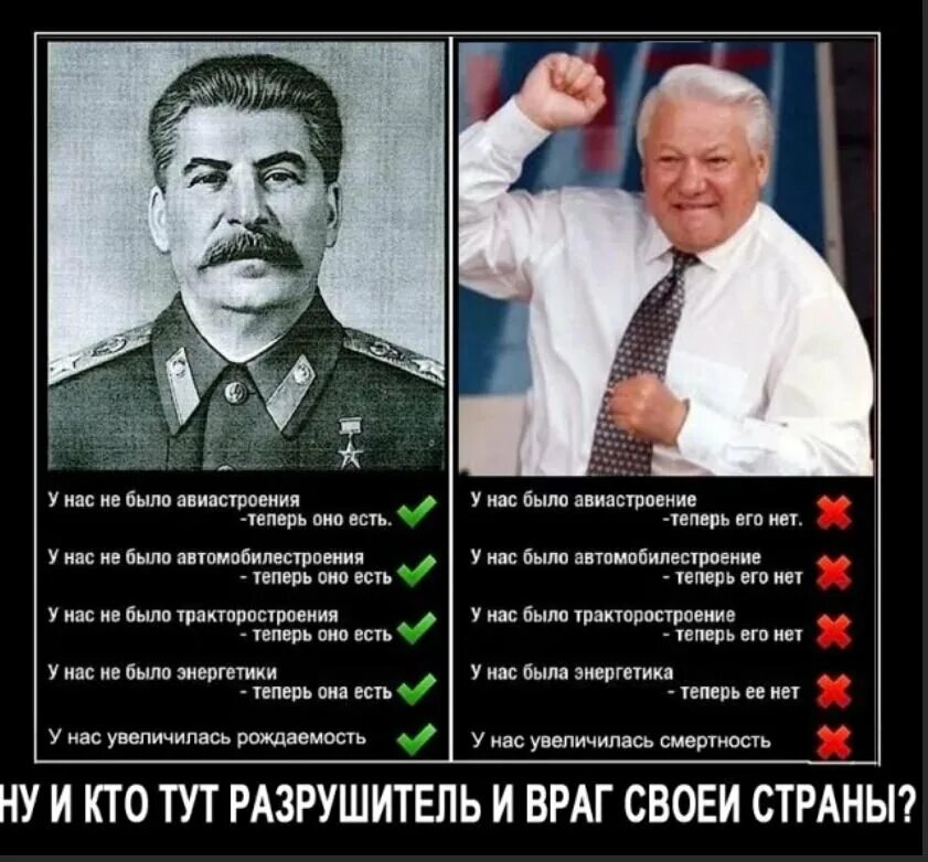 Правление сталина страной. Итоги правления Сталина. Сталин достижения. Достижения при Сталине. Сталин и Ельцин.