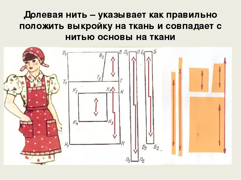 Труды 5 класс фартук. Конструирование и моделирование фартука. материалы для пошива фартука. выкройка фартука 5 класс. раскрой фартука.
