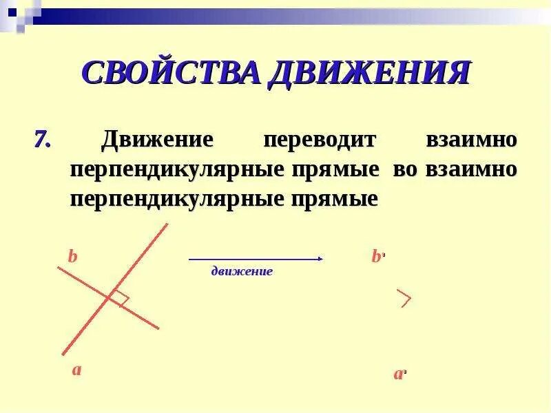 Взаимо перпендикулярные. Взаимно перпендикулярны. Перпендикулярные прямые. Две взаимно перпендикулярные прямые. Вазимноперпендикулярные прямые.