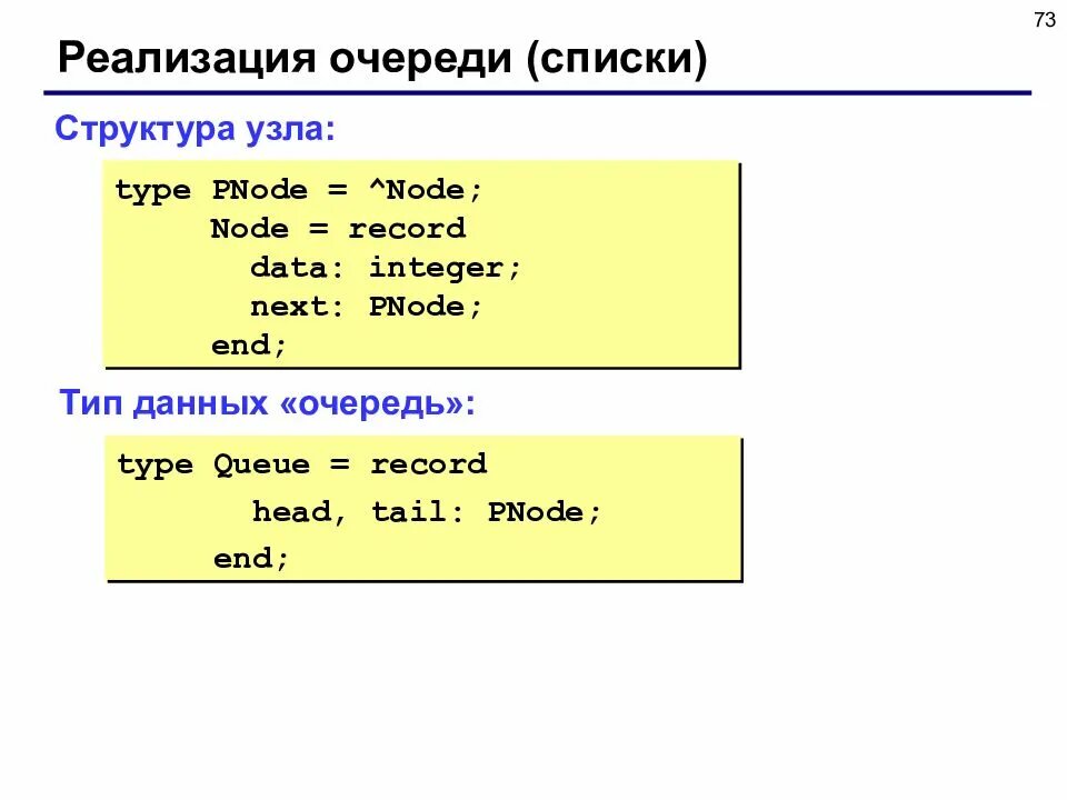 Тип данных очередь. Очередь тип данных. реализация очереди pascal. структуры данных паскаль. queue тип данных.