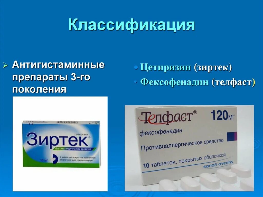 Препараты третьего поколения. Антигистаминные препараты 3-го поколения. Антигистаминные 2 поколения зиртек. Антигистаминные препараты 4 поколения. Противоаллергические препараты 3 и 4 поколения.