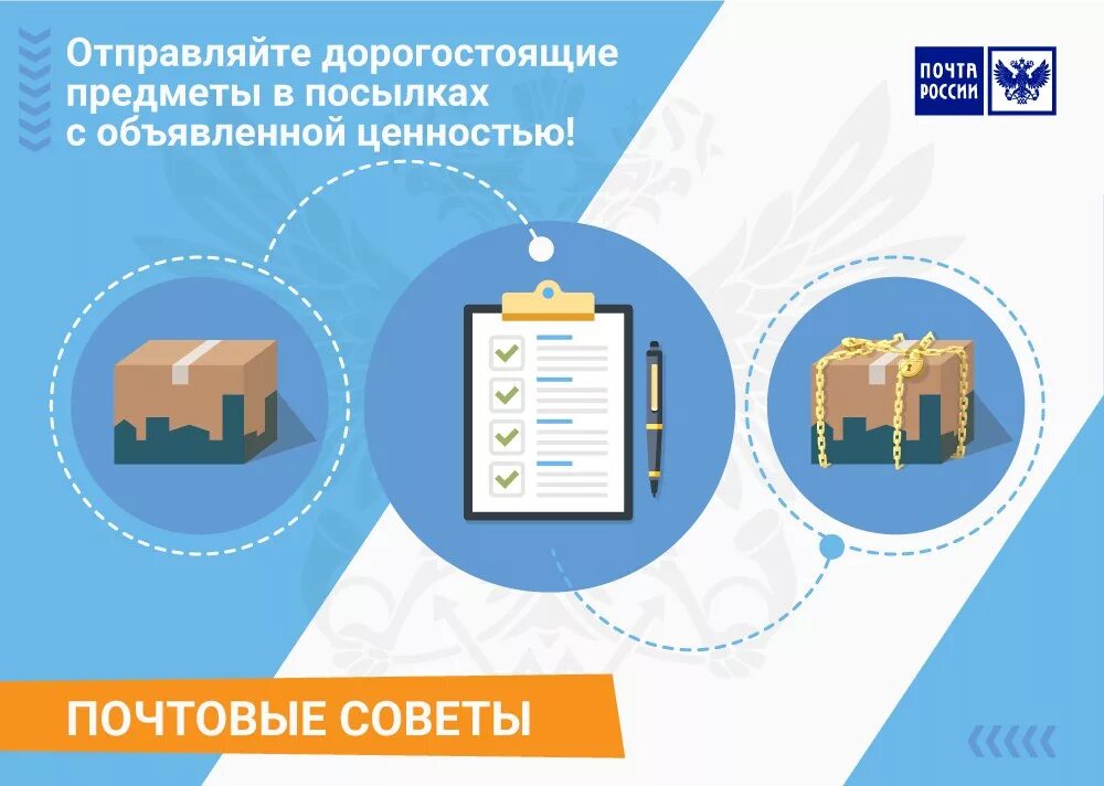 Ограничения посылок