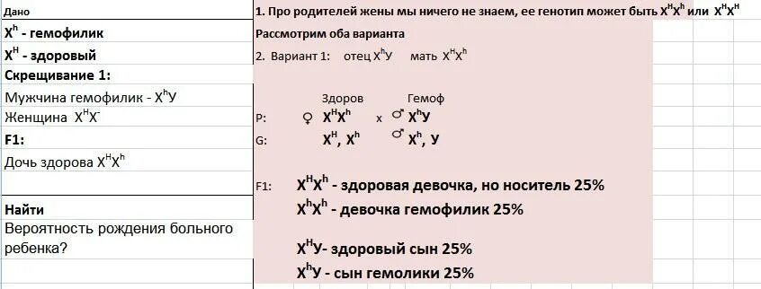 Классическая гемофилия передается как рецессивный. Генотип родителей и ребенка. Генотип мужчины больного гемофилией. Задачи на гемофилию. Генотип женщины гемофилика.