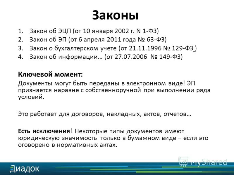 Закон об электронной подписи