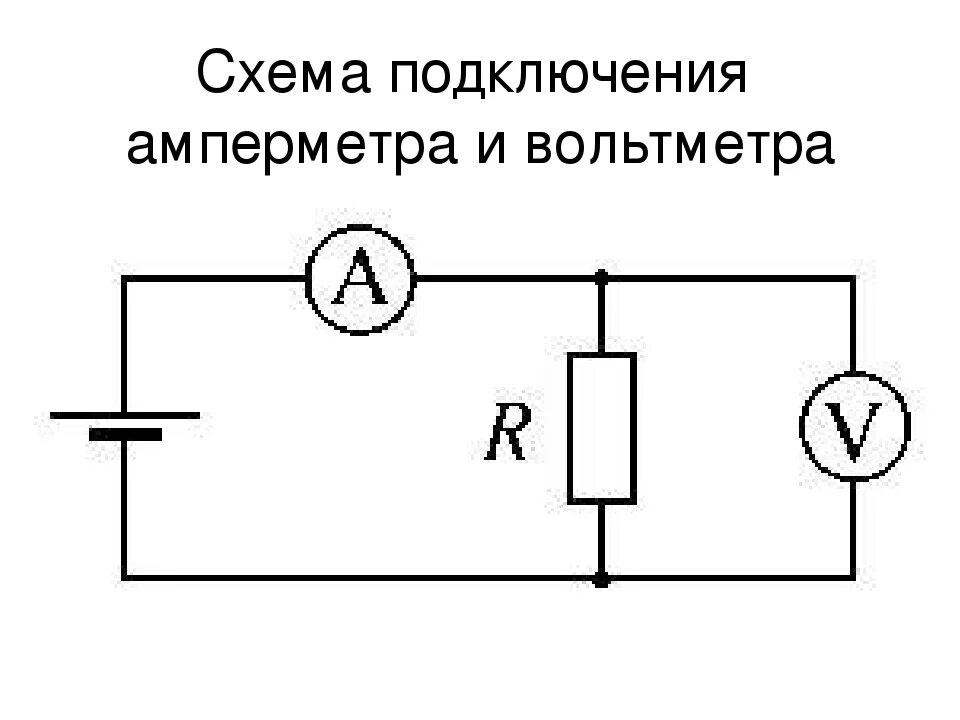 Вольтметр в электрической схеме подключают. Схема подключения амперметра и вольтметра. Схемы включения в цепи амперметра и вольтметра. Схема включения вольтметра в цепь. Схема включения вольтметра и амперметра в электрическую цепь.