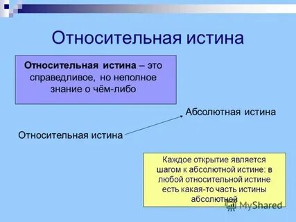 Истина обобщить