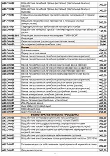 Бурденко платные услуги