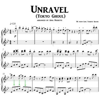 partition piano tokyo ghoul unravel - x3mideas-ng.com.