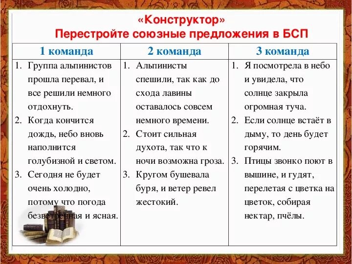 1 предложение с союзным словом