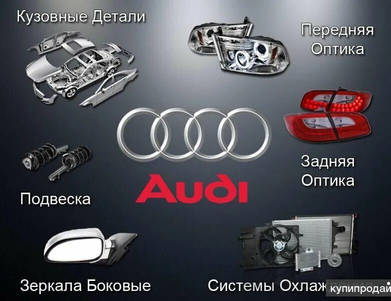 Оригинальные запчасти ваг. Авто магазин автозапчастей ауди. Запчасти по vin. Упаковка автозапчастей audi. Audi a6 c6 электронная 3д модель.