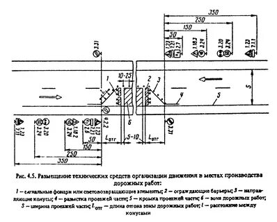 Организация места производства работ