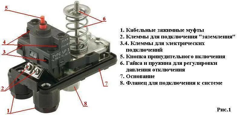 Не выключается реле давления воды Регулировка насосной станции настройка автоматики с реле давления своими рукам