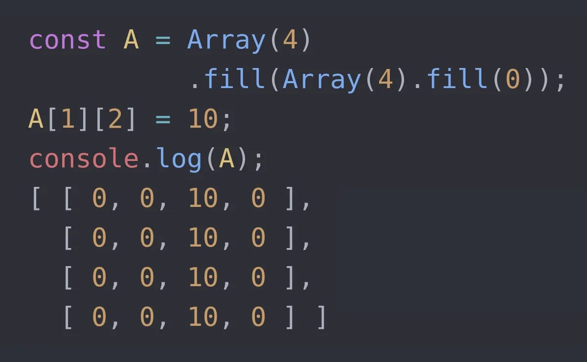 Как добавить в объект массив javascript. Js array fill. Np. Js array fill. Картинки массива js.