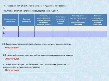 Формы отчетного мероприятия