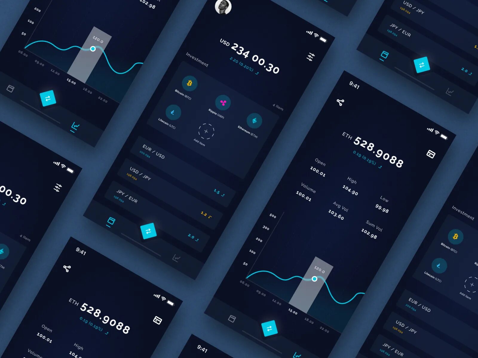 Currency dashboard. Crypto github. Крипто бог. Crypto mobile. Литвин крипто.