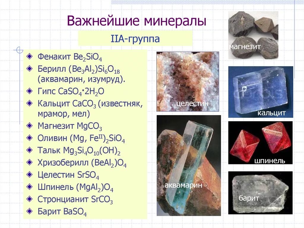 Минералы из 2 элементов