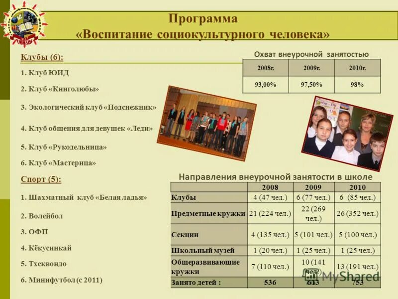 Социокультурные истоки программа. Программа социокультурного воспитания. Цель программы социокультурные истоки. Социокультурные истоки в детском саду. Программа социокультурные истоки в доу.
