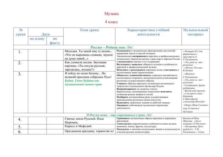 План песни. Ктп музыка критская. Ктп критская музыка 4 класс. Ктп музыка критская. Музыка 1 класс критская рабочая программа в конструкторе.