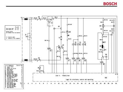 Электрические схемы bosch
