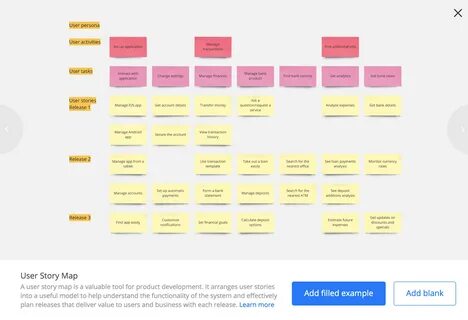 User story пример
