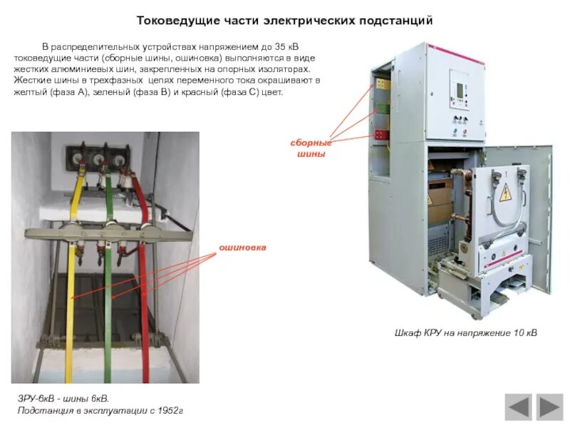 Сборные шины распределительных устройств 10 кв. Сборные шины распределительных устройств 110 кв. Выбор сборных шин распределительных устройств 35 кв. Токоведущие части электроустановок это.