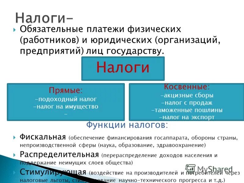 Функции налогов обществознание