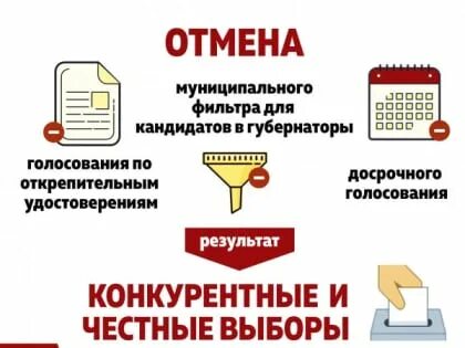 Муниципальный фильтр
