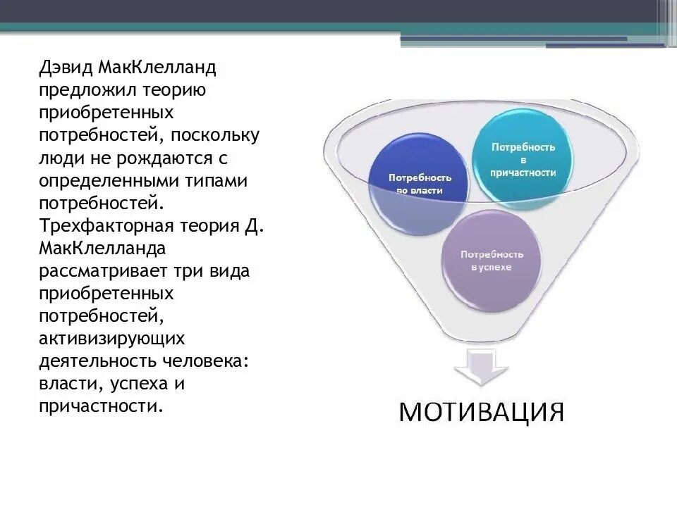 Д макклелланд мотивация. Теория приобретенных потребностей Дэвида МАККЛЕЛЛАНДА схема. Теория мотивации д МАККЛЕЛЛАНДА. Потребность достижения в теории МАККЛЕЛЛАНДА. Модель мотивации д. МАККЛЕЛЛАНДА.