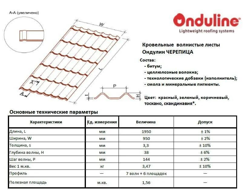 Схема крепления листов ондулина гвоздями. Схема укладывания ондулина. Рассчитать площадь листа. Как рассчитать кол во листов профнастила на крышу. Полезная площадь листа ондулина 1950х760.