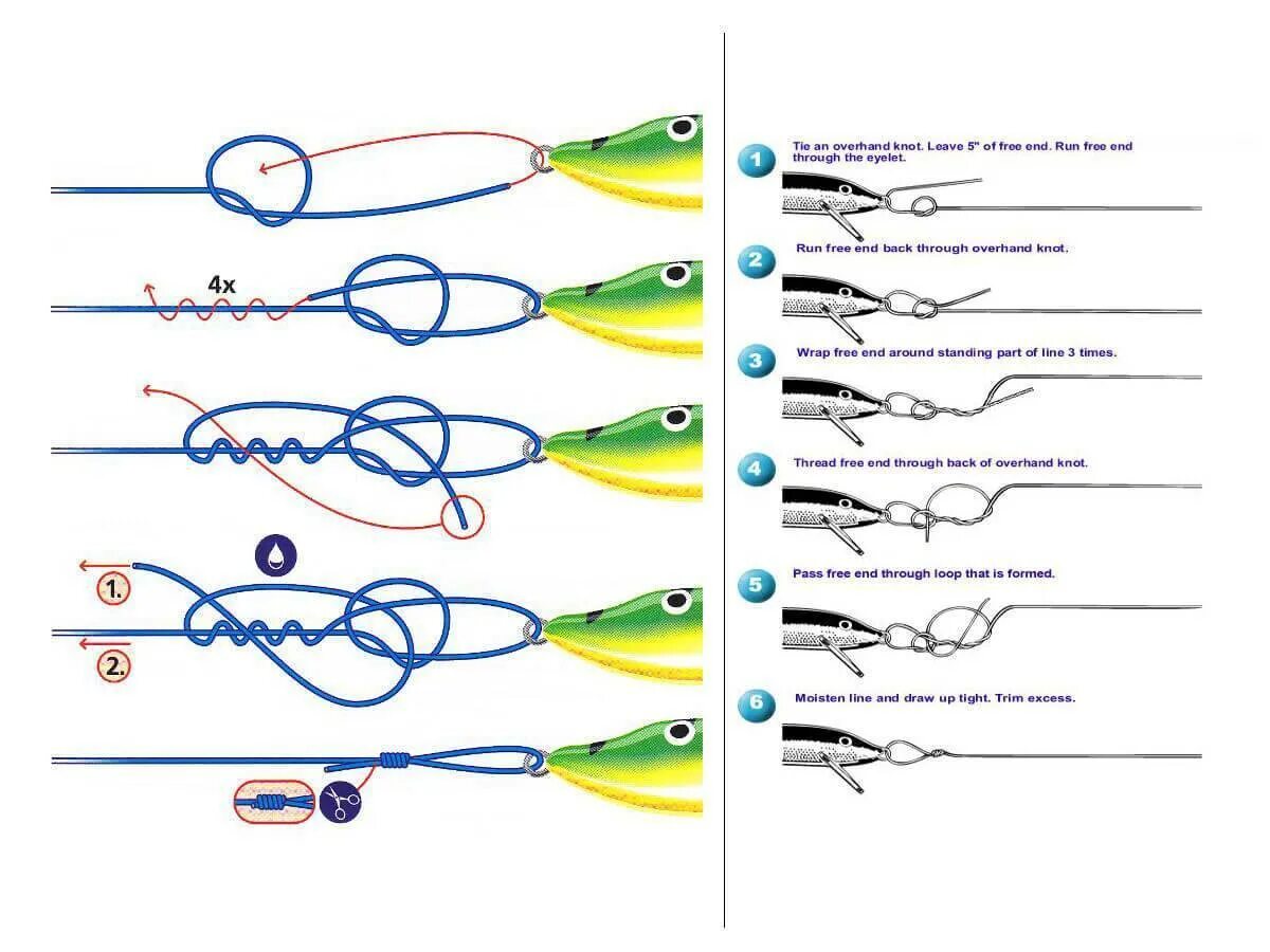 Поводок для спиннинга на щуку. Рыболовный узел для отводного поводка. Как привязать леску к поводку на спиннинг. Узел рапала узел рапала. Рыболовные узлы для джиг головку.