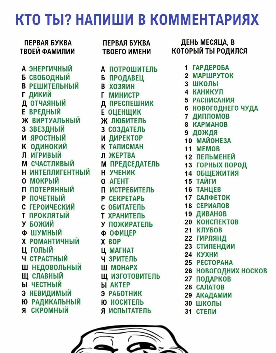 1 буква имени 7 букв. Первая буква имени и фамилии. первая буква твоего имени. имена и фамилии. ваша первая буква имени.