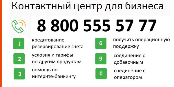 Номер телефона круглосуточного номера сбербанка. Номер телефона горячей линии Сбербанка России бесплатный.