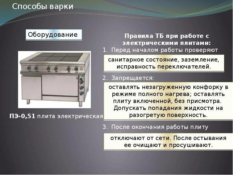 Правила техники безопасности при работе с электрической плитой. Правила работы с электрической духовкой. Техника безопасности на кухне. Правила пользования газовой плитой. Электрические бытовые приборы для презентации.