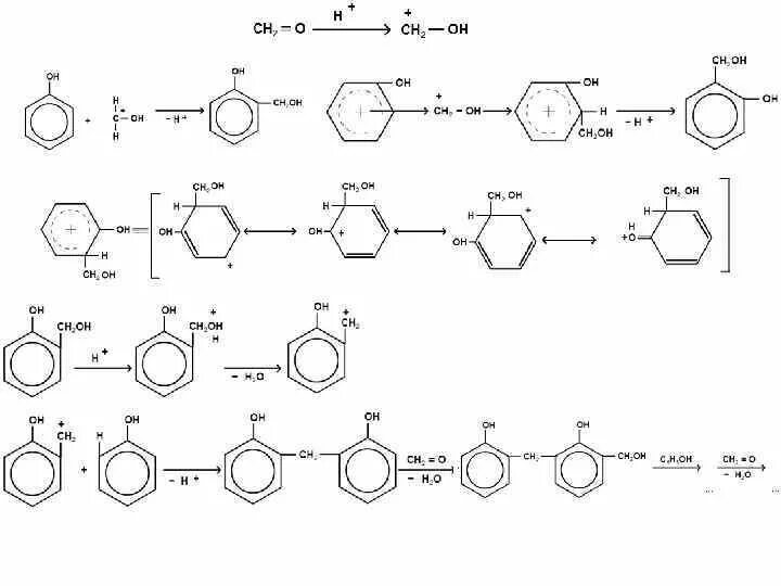 Фенолформальдегидная смола формула. Фенолформальдегидная смола структурная формула. Поликонденсация фенолформальдегидной смолы. Формальдегидная смола формула структурная. Фенолформальдегидная смола способ получения