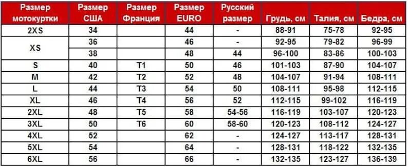 Таблица размеров 0xl 1xl 2xl. Какой размер 5xl на русский размер женский. Таблица размеров одежды для мужчин 2xl размер. 4xl 5xl это какой размер. Размер лк