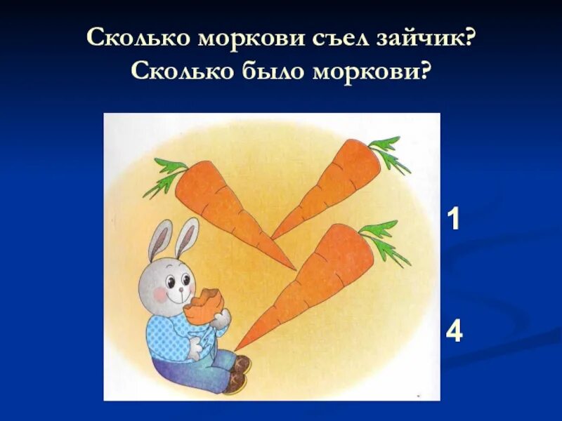 Шутки про морковку для детей. Морковь для презентации. Пословицы про морковку. Сказка про морковку.