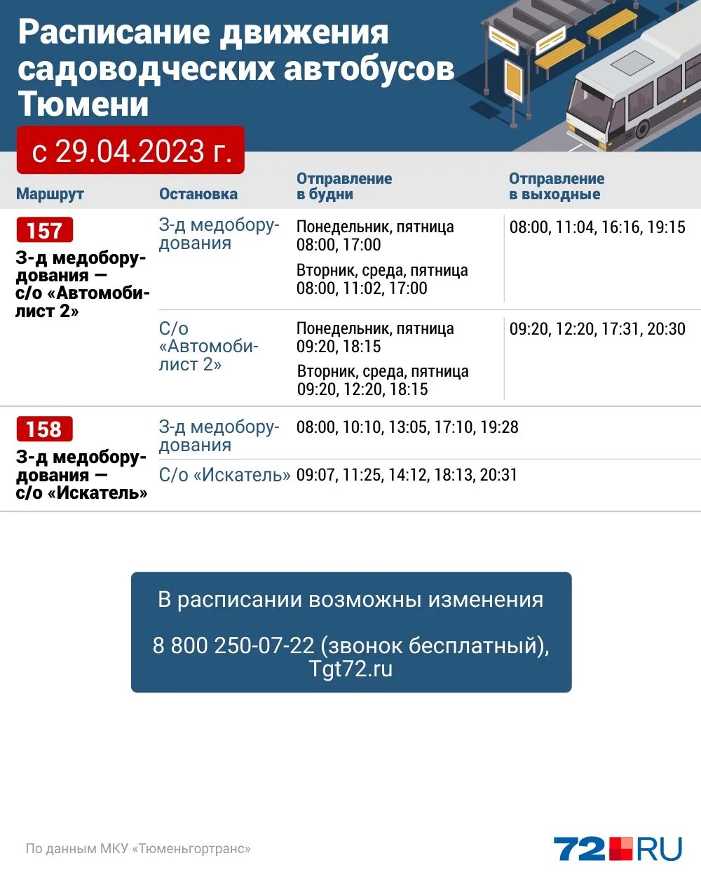 Расписание 49 автобуса тюмень. Расписание автобусов Тюмень. Дачные автобусы в Тюмени. Расписание автобусов 100 Тюмень. Расписание 119 автобуса Тюмень.